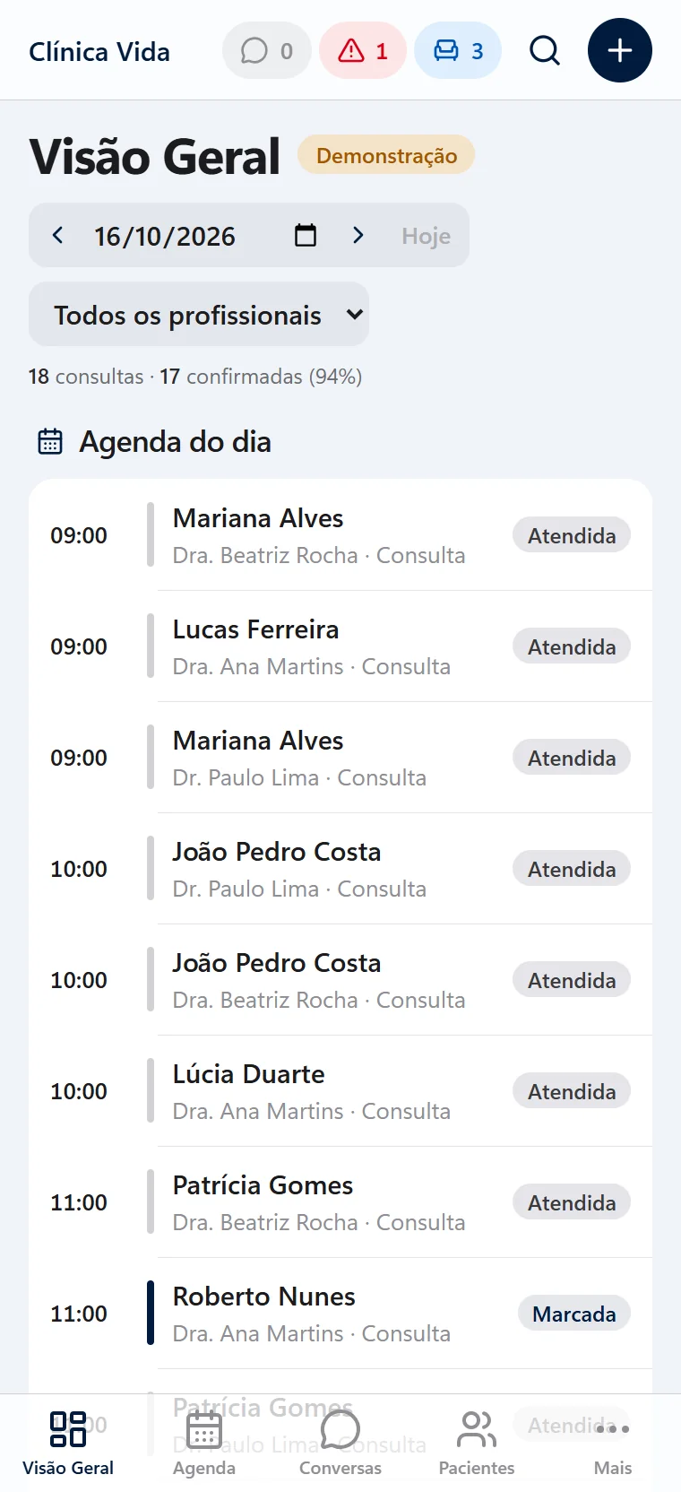 Visão Geral no celular: as consultas do dia de todos os profissionais, com o estado de cada uma.
